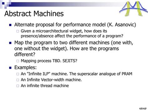 Image result for Abstract Machine