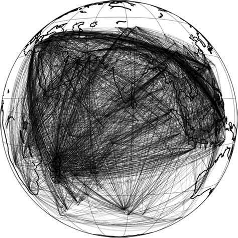 Image result for Path Test Coverage