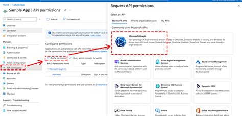 Afbeeldingsresultaten voor Microsoft Graph API Python