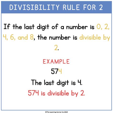 Image result for Divisibility