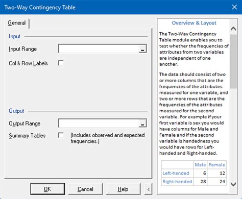 Image result for Deepl Contingency Table