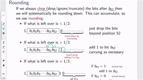 Image result for Example for Floating Point Error in Python