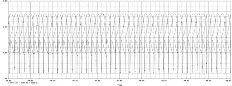 Image result for Arduino Uno R3 Astable Multivibrator