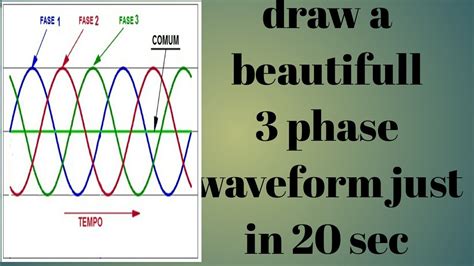 Afbeeldingsresultaten voor 3 Phase Waveform