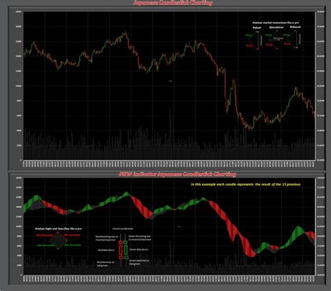 Image result for MSCI Mexico