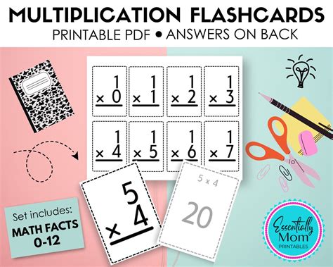 Image result for Multiplication Flash Cards Printable