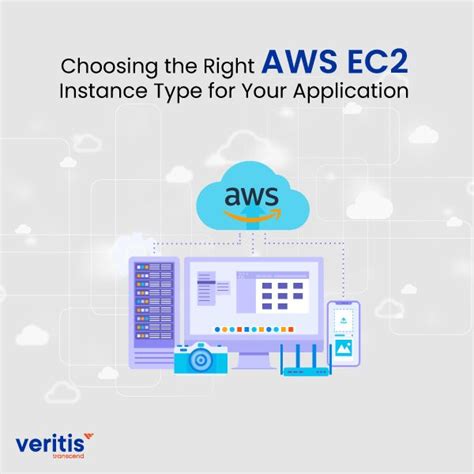 Image result for AWS EC2 Server