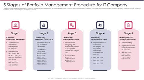 Image result for Portfolio Management Process of Chart PDF