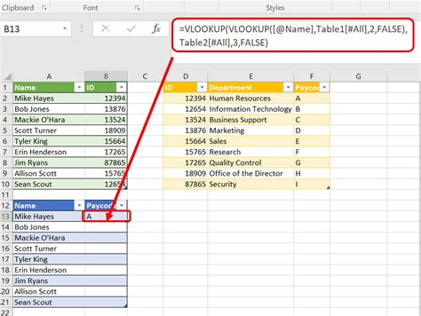 Image result for Excel Name Lookup Formula