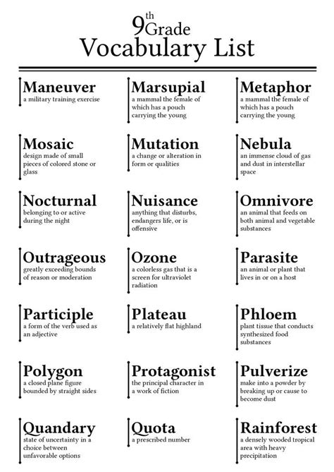 Toradh íomhá ar SQL Key Words List and Definitions PDF