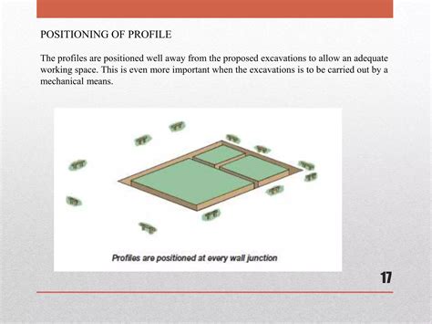 Image result for Setting Out