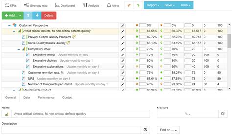 Quality KPI Examples に対する画像結果