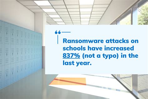 Image result for Cyber Security in Education Blog