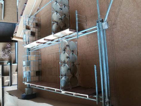 Image result for What Is Awareness Center