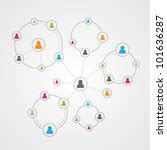 Network and Digital Commmunication に対する画像結果