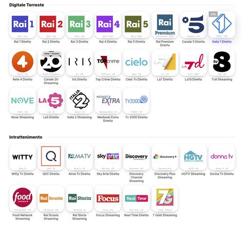 Programmi in TV に対する画像結果