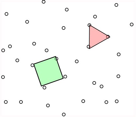 Image result for Random Shape Theory