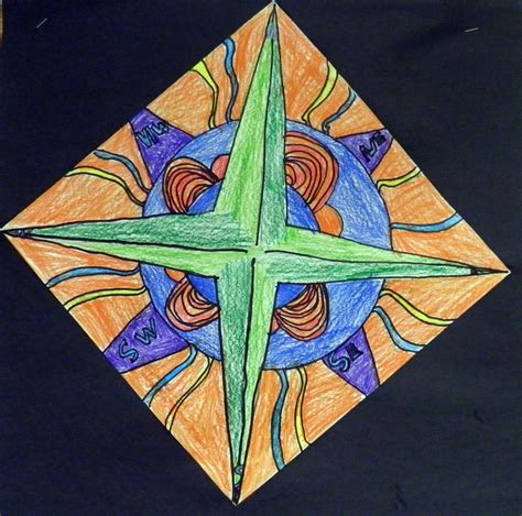 Compass Rose Drawing に対する画像結果