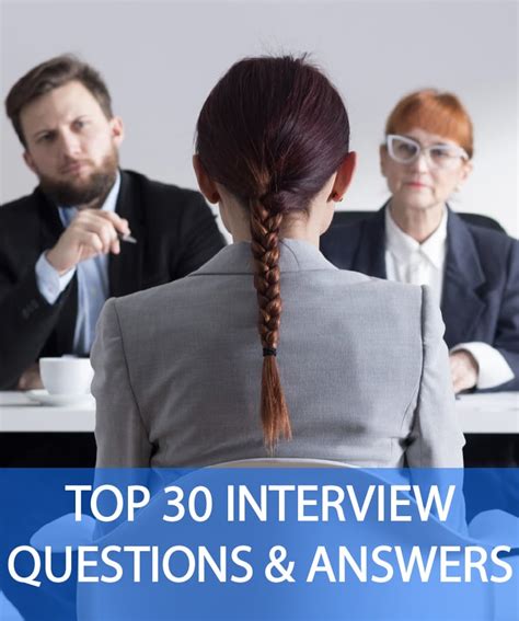 Image result for Interview Question Answers