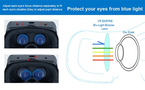 Afbeeldingsresultaten voor Data Transmission in VR Headsets