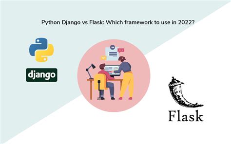 Image result for Python Flask vs Django