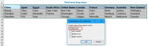 Image result for Multi-Level Drop Down