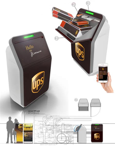 Image result for How UPS Dropbox Works