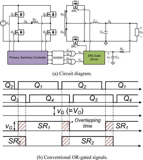 Image result for Synchronous Bridge Rectifier