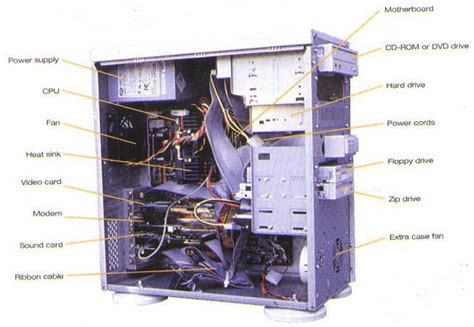 Image result for Sketch Computer System Interior Unit