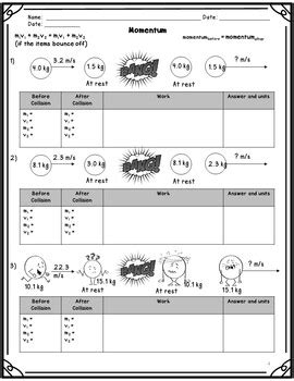 Afbeeldingsresultaten voor Basketball Momentum Project Worksheet
