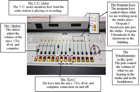 Image result for How to Make a Soundboard in C# Visual Studio