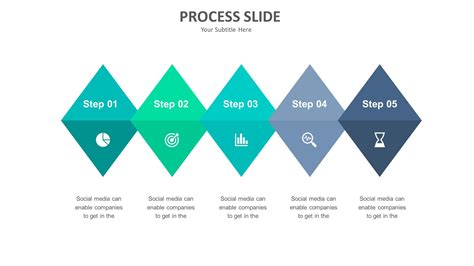 Image result for Process Format Slide