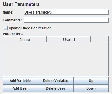 JMeter HTTP Request Parameters Using Parameterized Controller に対する画像結果