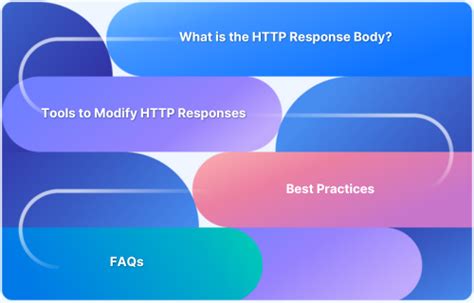 Toradh íomhá ar HTTP Response Icon
