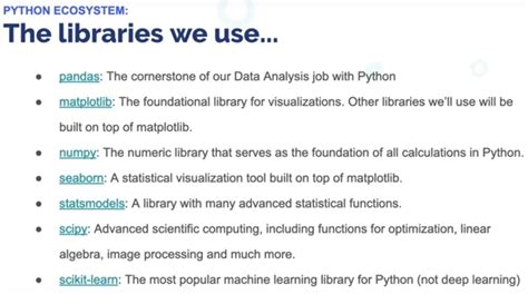 Python Data Analyst に対する画像結果