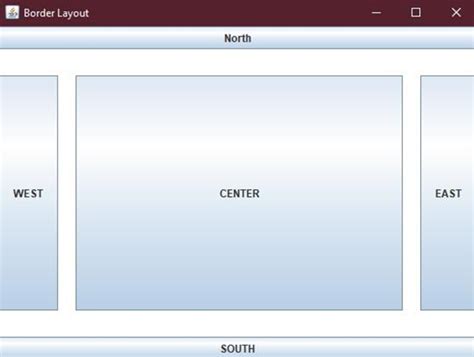 Toradh íomhá ar Java Swing BorderLayout