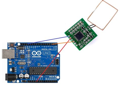 Image result for RX TX Pada Arduino