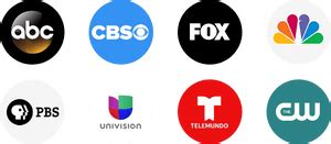 Afbeeldingsresultaten voor Channel Master Zip Code