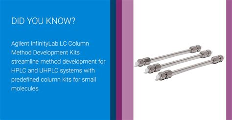 Image result for Agilent LC Parts Diagram