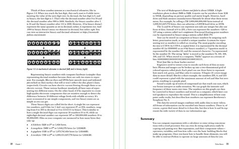 Automate The Boring Stuff With Python に対する画像結果