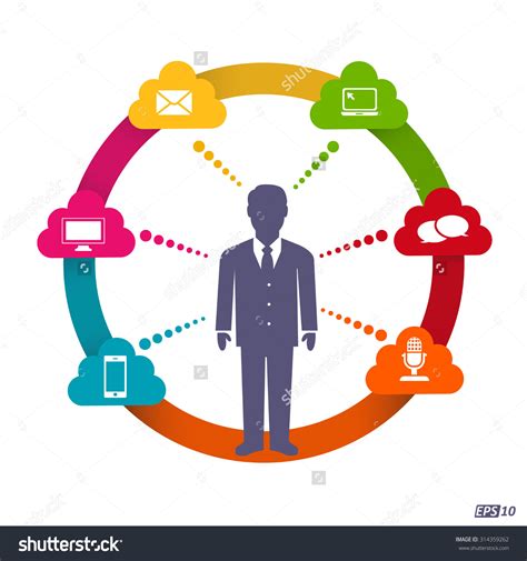 Toradh íomhá ar Communication Video Clip