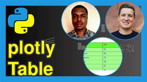 Afbeeldingsresultaten voor Farming Table Python