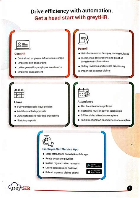 Sources of Data Performance Managment System ಗಾಗಿ ಇಮೇಜ್ ಫಲಿತಾಂಶ