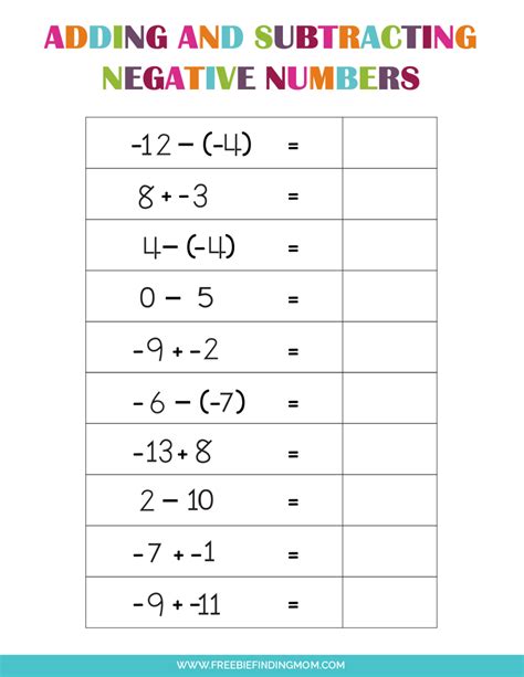 Image result for Negative Addition Problems Worksheet