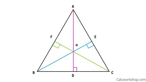 Toradh íomhá ar Altitudes of Triangles Real Life Example