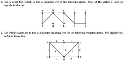 Image result for Depth-First Spanning-Tree