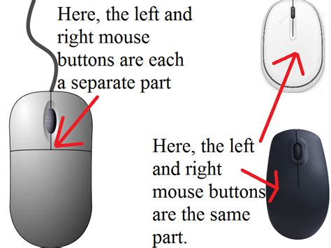 Image result for Right Mouse Button