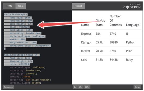 HTML-Format Copy and Paste に対する画像結果