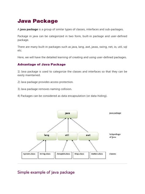 Image result for How to Create Package in Java