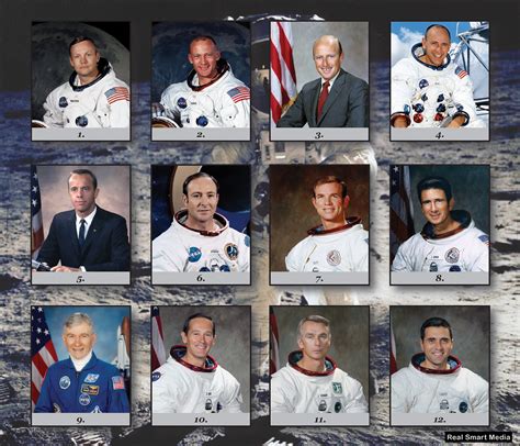 Image result for All Astronauts
